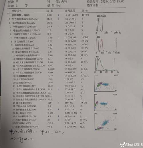瑶海区现有阳性感染者23例/瑶海发布