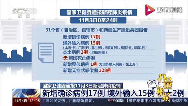2地新增确诊15例均为境外输入(新增2例境外输入病例)