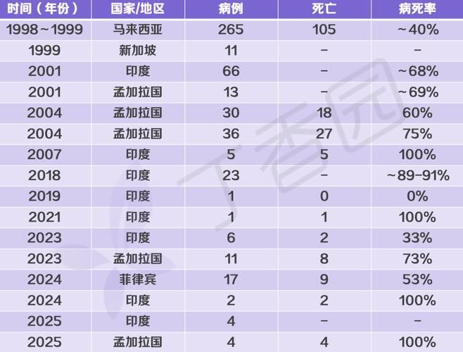 多地新增23例境外输入及8例无症状(新增78例境外输入74例)