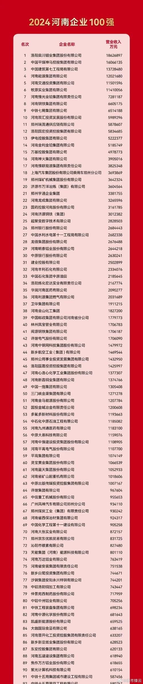 全球新增本土确诊8例均在河南省洛阳市栾川县/河南洛阳的栾川目前疫情