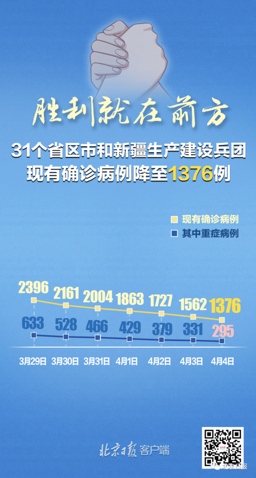 31省市新增5例确诊其中本土25例_31省份新增确诊25例本土15例