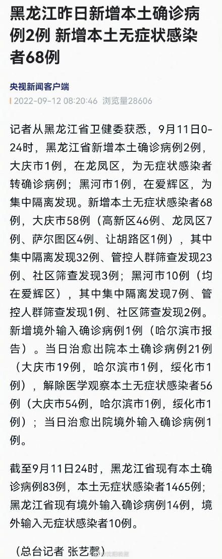  黑龙江省哈尔滨市南岗区昨日阳性感染者疫情数据:哈尔滨南岗区新增确诊病例