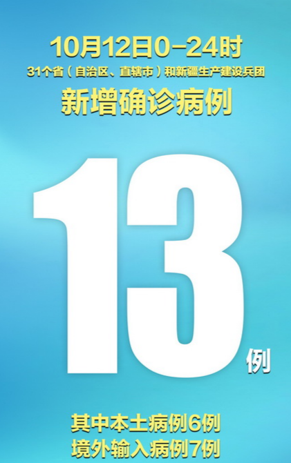 31省新增12例确诊其中本土6例_31省新增12例确诊 6例为本土病例