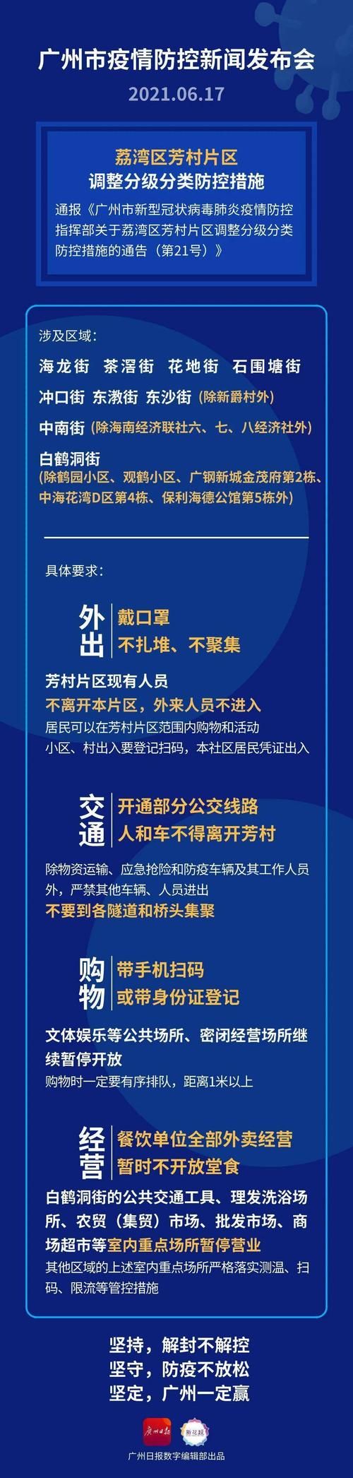荔湾区疫情解封最新消息/荔湾区解封了?