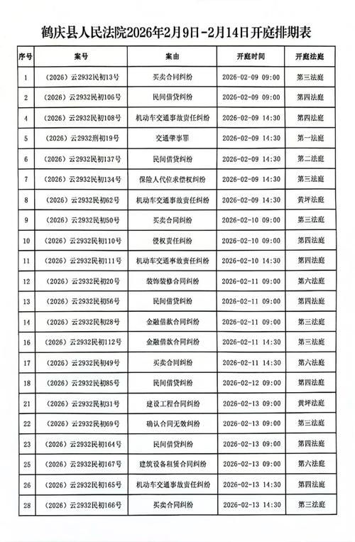 【海棠区管控区标准最新公布,海棠区什么时候成立】