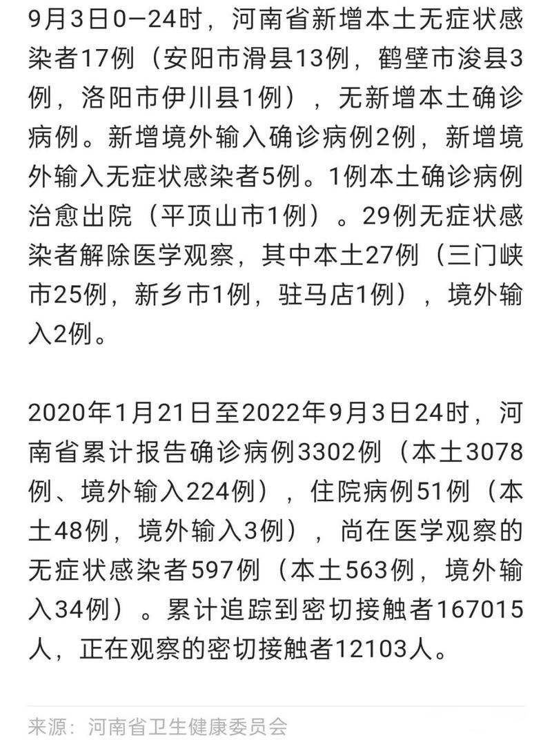 【多地新增5例无症状感染者及20例无症状_31省区市新增本土无症状感染者2例】