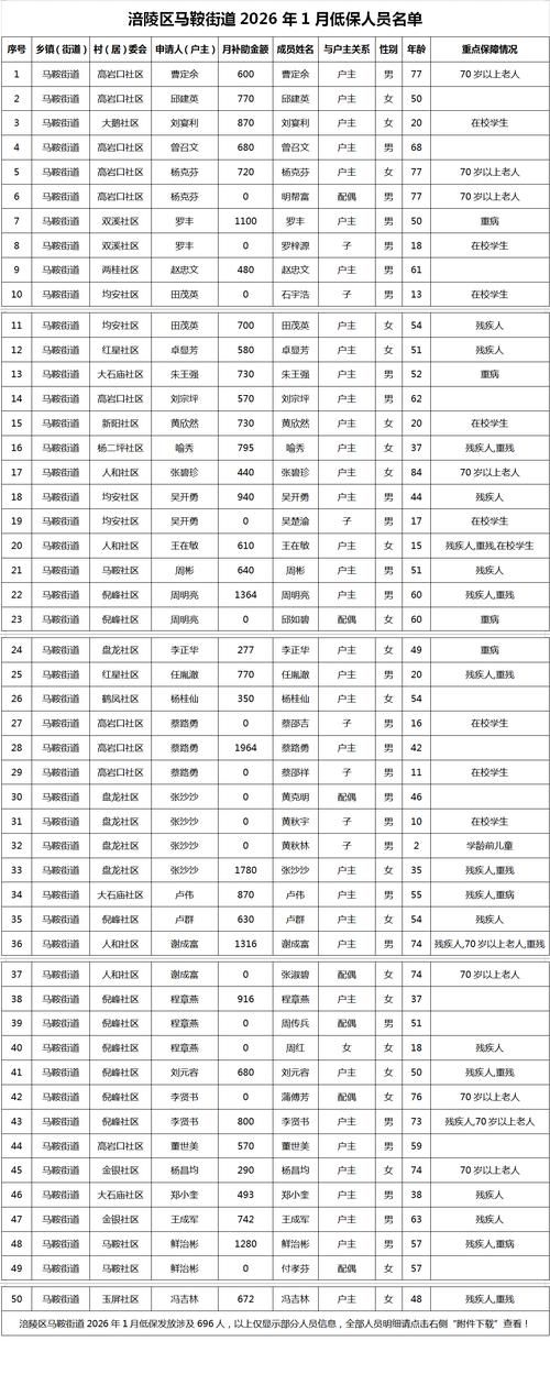 警方通报米脂县疫情最新情况(米脂疫情最新消息多少人)