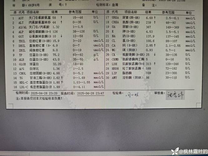 株洲今冬新增20例重症/株洲今冬新增20例重症病例