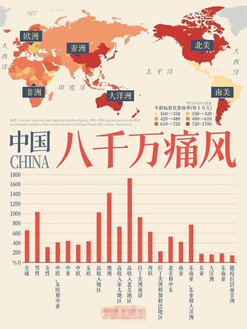 31省增28例重症_全国重症地区