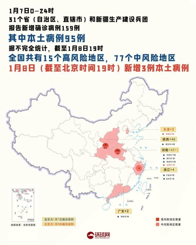 敖汉旗累计报告本土确诊10例:敖汉旗累计报告本土确诊10例病例