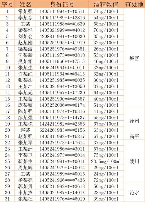 甘肃省酒泉市瓜州县最新病例通报:寻找同轨迹人员:甘肃省酒泉市瓜州县疫情