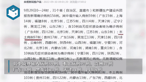 31省区市新增29例重症涉20省:新增 重症