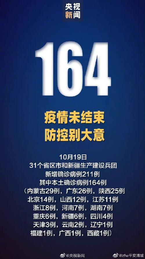 31个省份新增19例均为境外输入/31省份新增28例均为境外输入