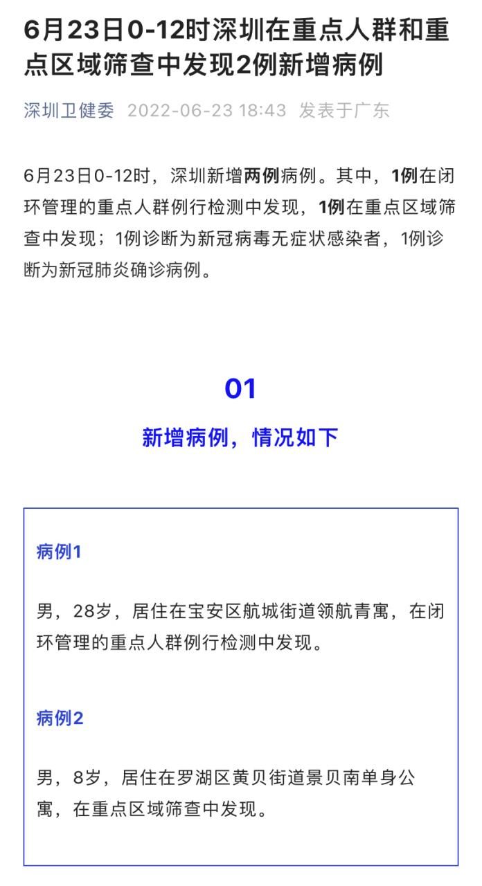 多地昨日新增23例死亡病例(昨天新增死亡病例1例多大年龄)