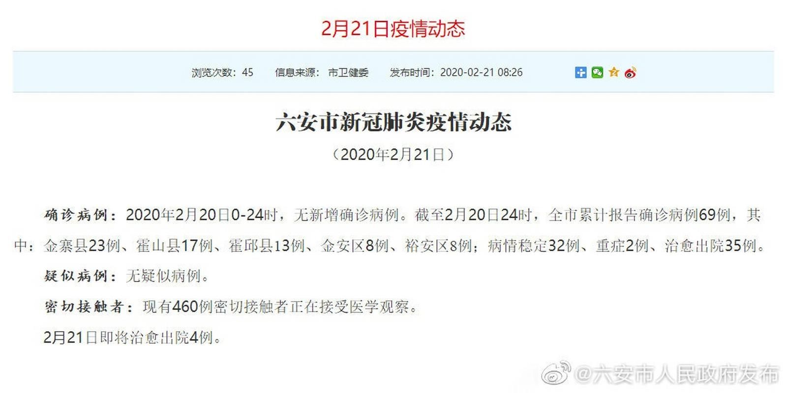 安徽省六安市金寨县新增死亡病例21例，均在大连市/金寨县确诊病例