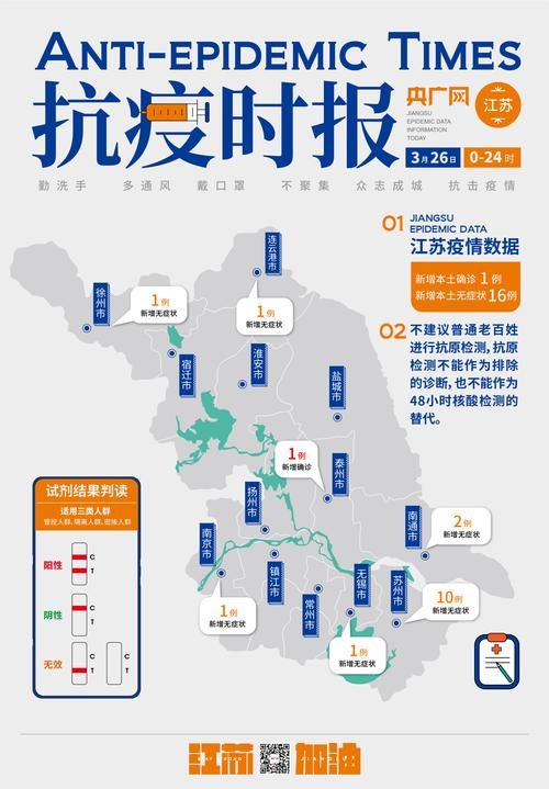 31省新增16例无症状感染者涉19省市_31省新增无症状感染者130例