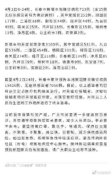 榆树市无症状感染者已蔓延28地/榆树市新增病例