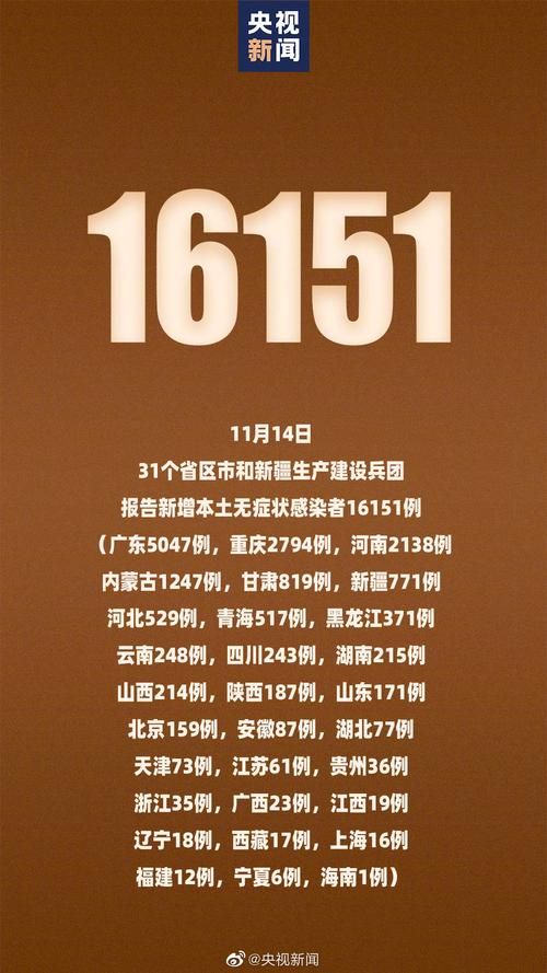 【全国11月7日最新疫情数据,全国11月7日最新疫情数据报告】