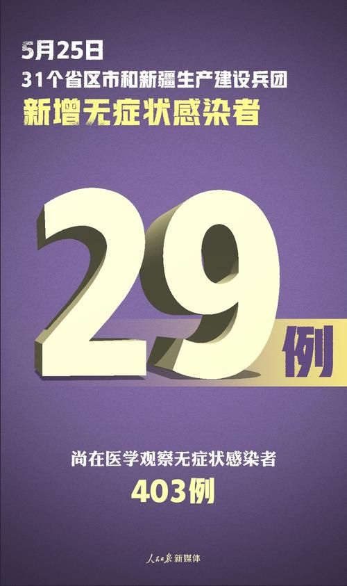 31省份新增7例均为境外输入(31省新增7例确诊 均为境外输入)