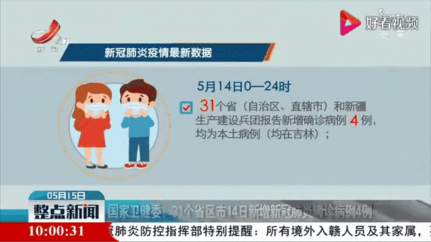 【31个省份新增确诊14例含本土11例,31省份新增确诊14例 其中】