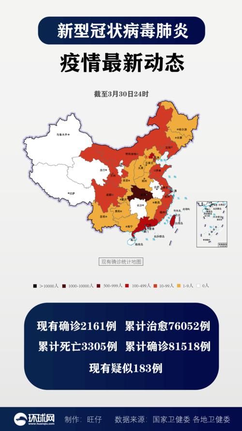  8地新增境外输入18例:31省区市新增境外输入8