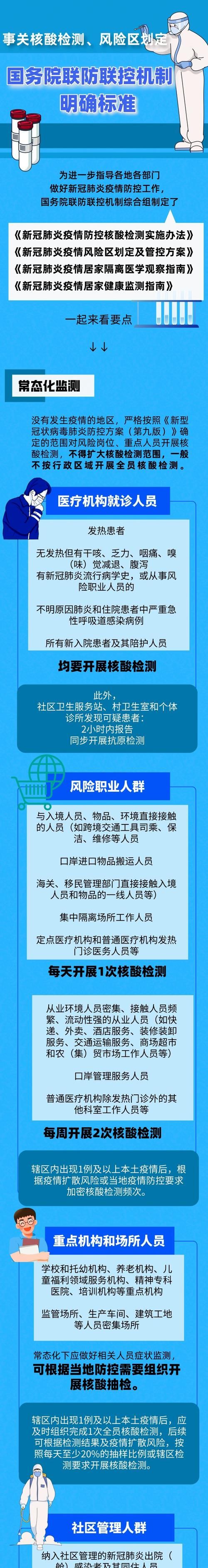 【宿州马鞍山现代产业园区5月28日新增无症状感染者2例,宿州马鞍山现代产业园区现任领导班子成员】