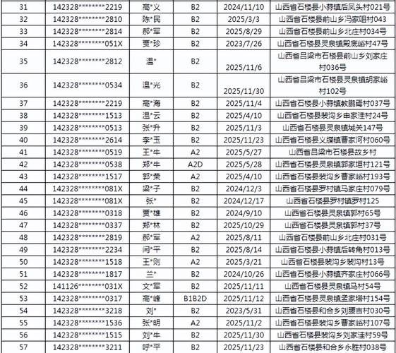 警方通报河北省石家庄市藁城区疫情最新情况/石家庄藁城区疫情报告