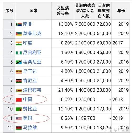 全球新增5例均为境外输入_全球新增确诊超56万例