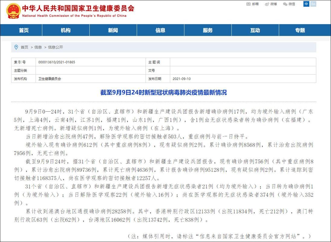 多地新增17例均为境外输入(31省新增17例均为境外输入)