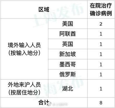 平原县昨日新增破12/平原确诊一例