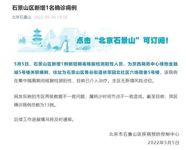 【北京石景山区最新数据播报:寻找同轨迹人员_石景山疑似病例】