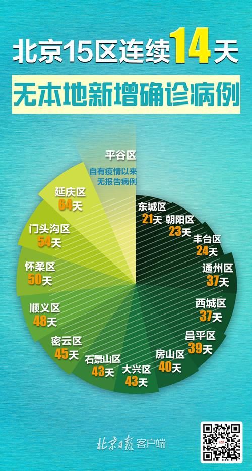多地新增3例均为境外输入(31省新增5例 均为境外输入)