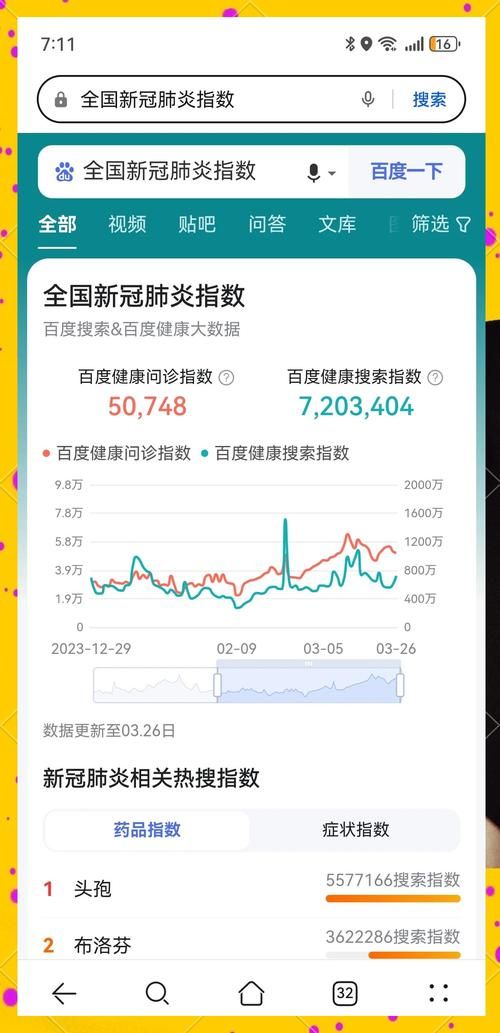 【31省区市疫情高峰感染高峰进度查询_疫情高峰期是哪几个省】