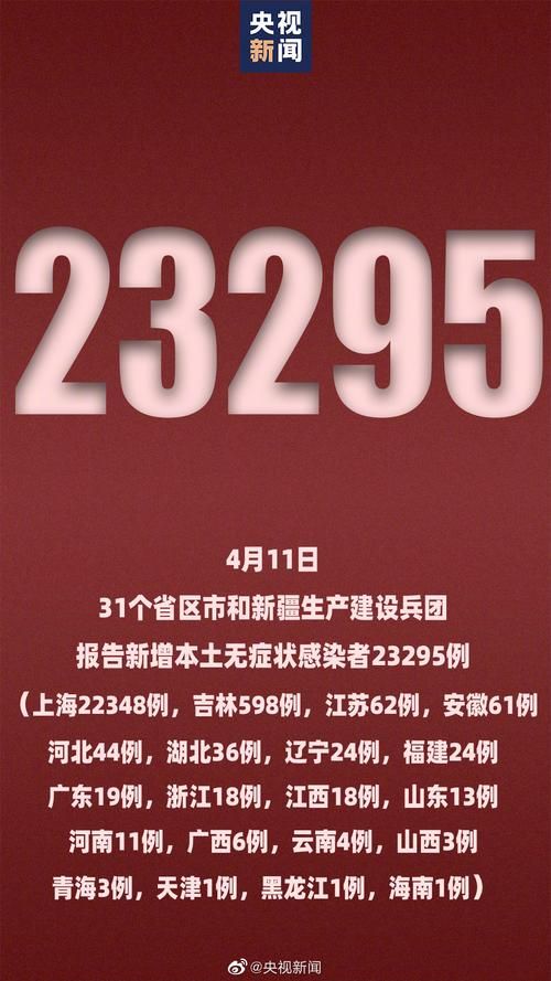 【31省市今日最新疫情数据_31省市今日疫情新增】