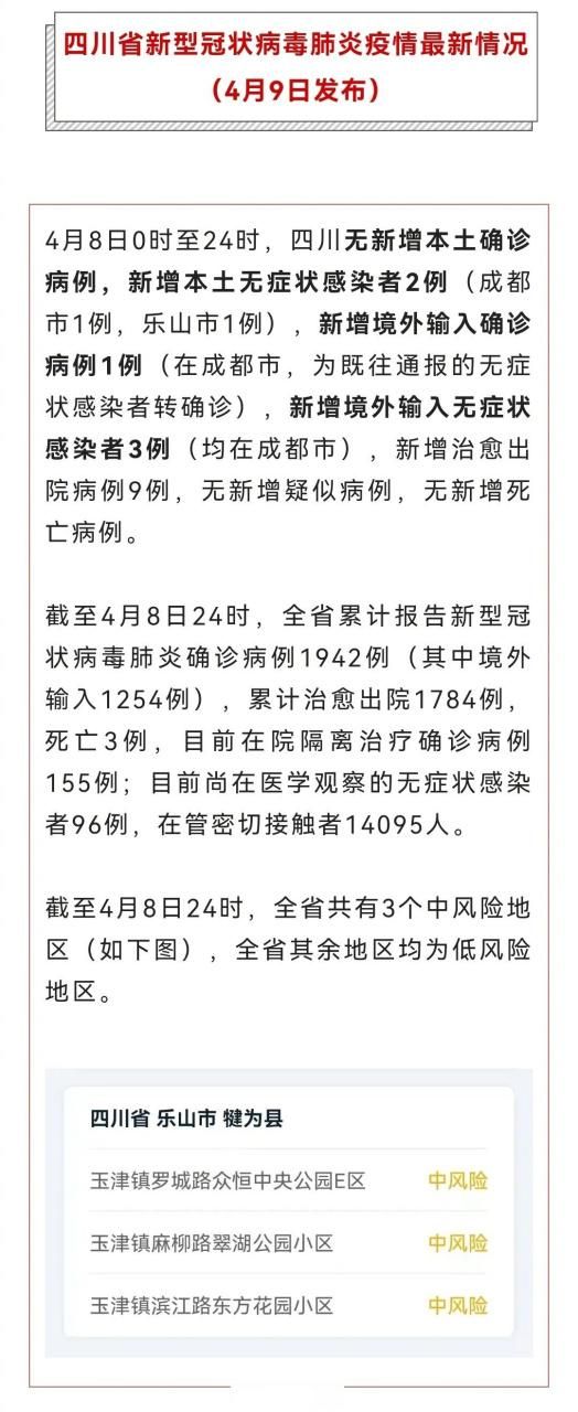 【4地新增确诊2例含本土4例_新增四例】