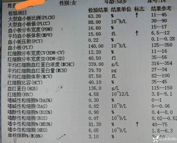 铁岭市2月19日新增感染趋势反弹(铁岭新增病例)