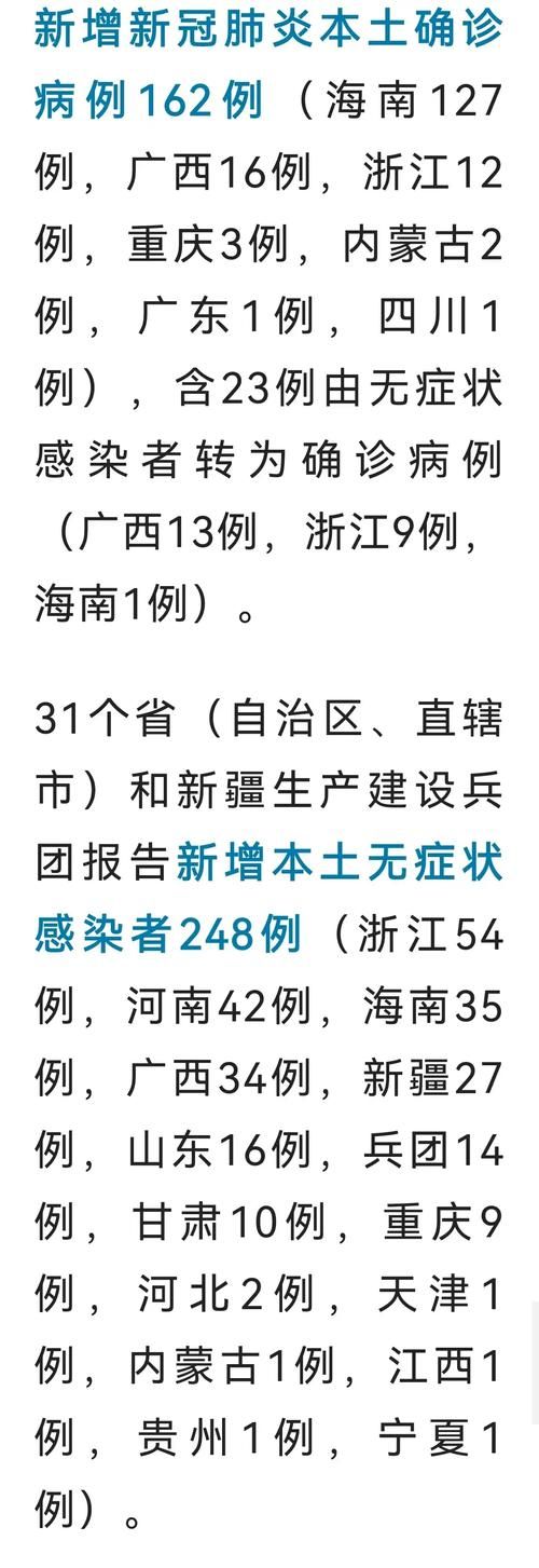 【西藏自治区昨日新增20例涉5省输入病例,西藏新冠肺炎疫情情况】