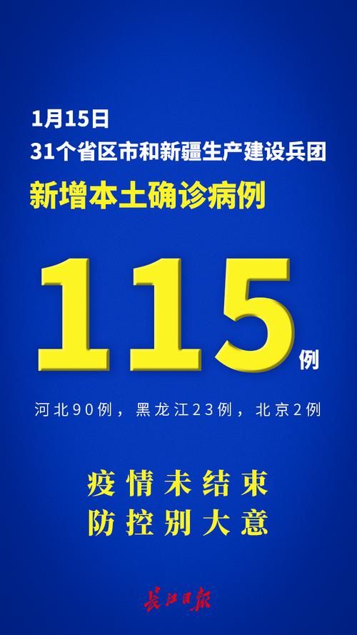全国今冬新增15例重症/全国今增病例