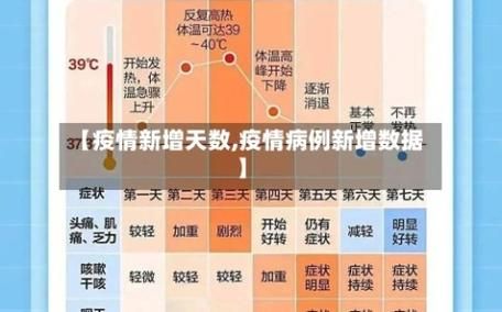 今日疫情多地新增情况(今日疫情多地新增情况最新消息)