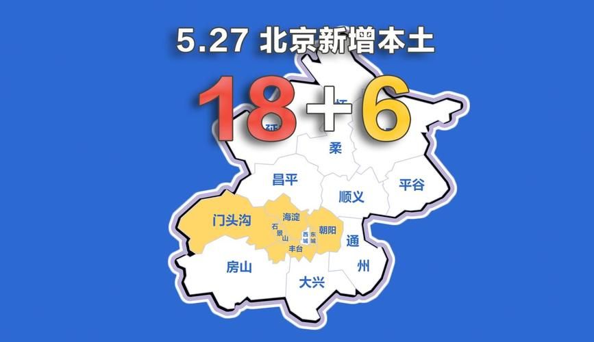 【31个省份5月27日最新疫情数据,31个省份5月27日最新疫情数据报告】