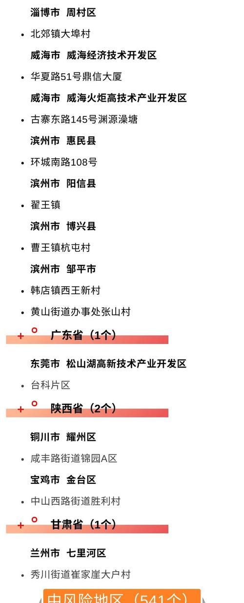 【西藏自治区拉萨市拉萨经济技术开发区今日死亡病例疫情数据_拉萨疫情通报】