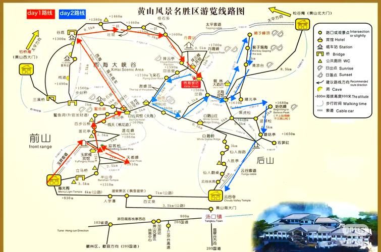 一张图看懂黄山近期曲线图表(黄山旅游走势)