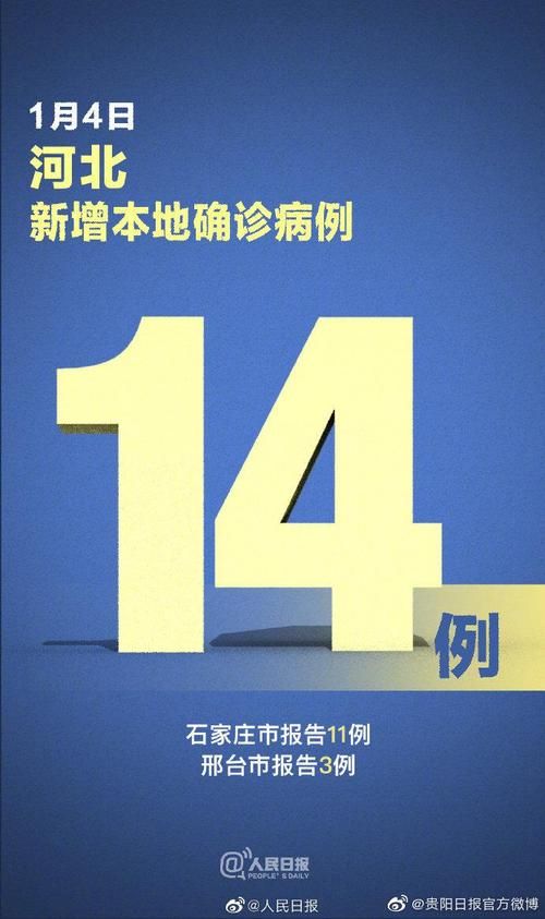 【河北省石家庄市新华区今冬无新增无症状感染者,石家庄新华区有几例新冠】