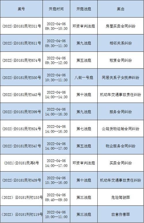 安宁最新通告:所有人员解封(安宁什么时候复工)