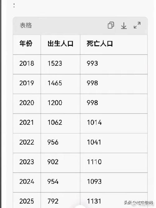  31省区市新增死亡病例25例均在福建泉州金门县:福建泉州感染人数
