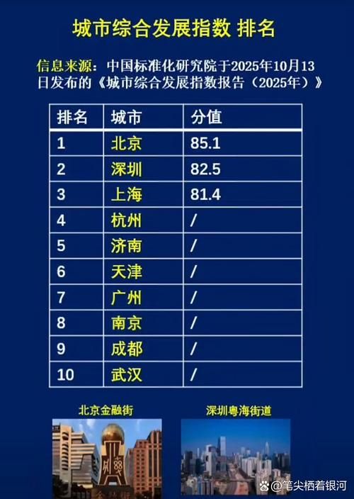 31个省份疫情存反弹风险/目前疫情出现反弹的省份