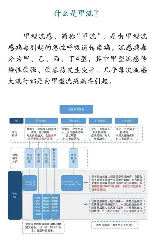 全球疫情高峰感染高峰进度查询/全球疫情高峰时间点
