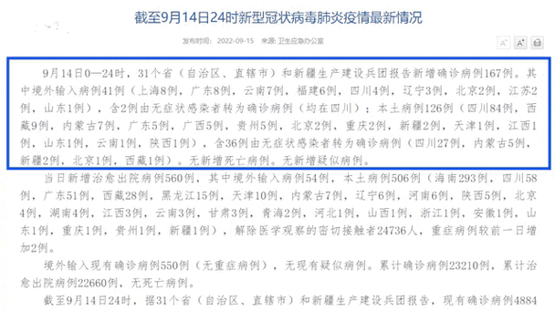 全国8月21日新增14例境外输入(8月21日全国新增确诊病例多少例)
