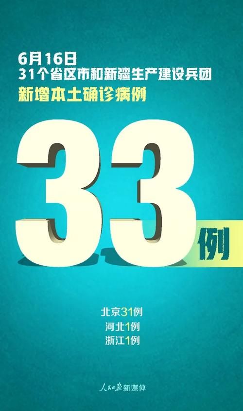 【31省市新增本土确诊16例_31省区市新增本土确诊16例】
