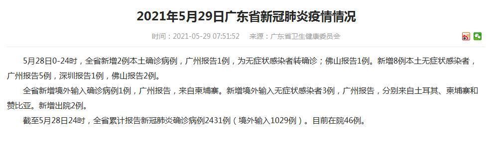 【8地新增24例无症状感染者涉19省_31省新增2例无症状】